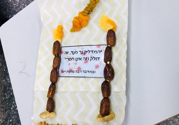 שוק בשבט